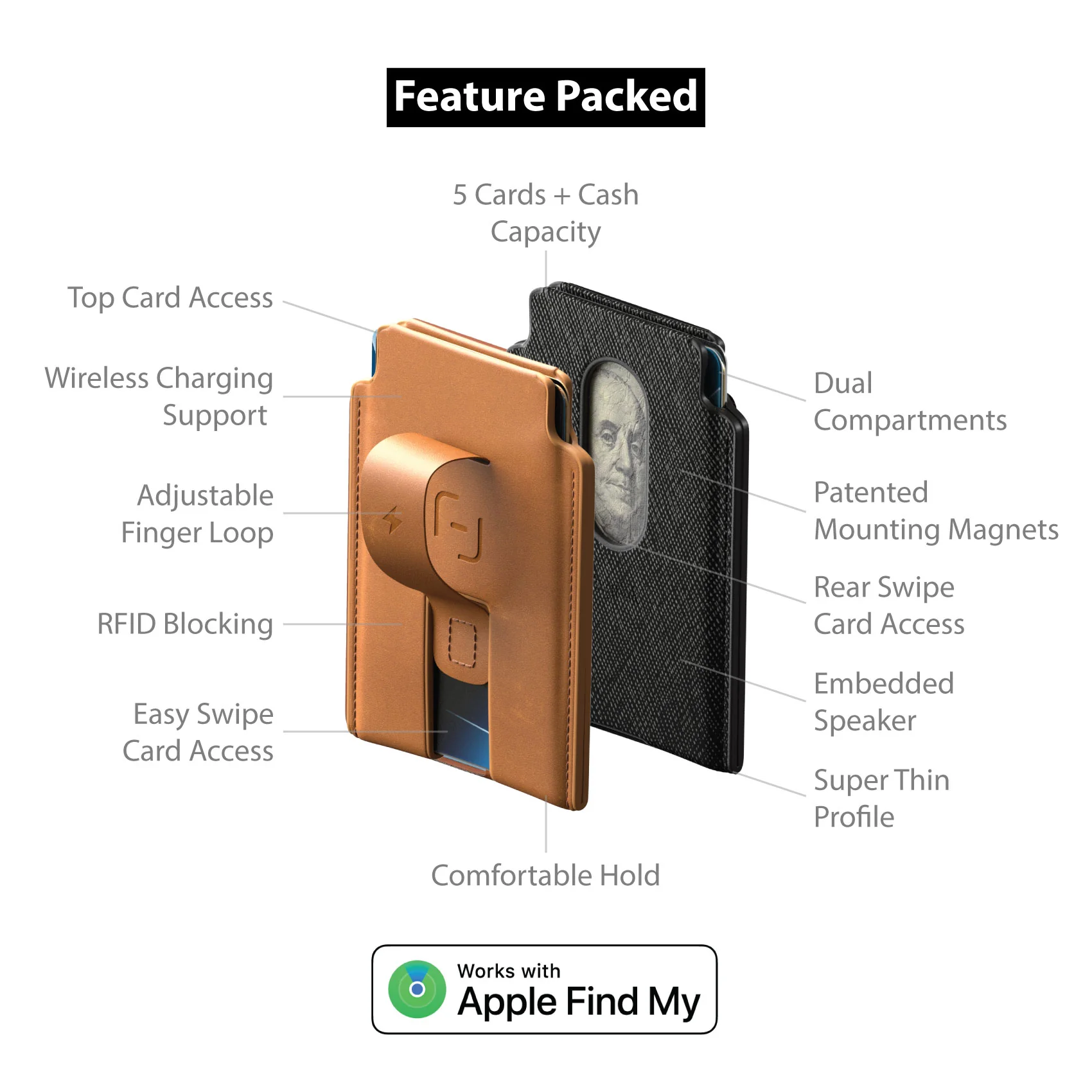 MagBak Smart Wallet - Image 10
