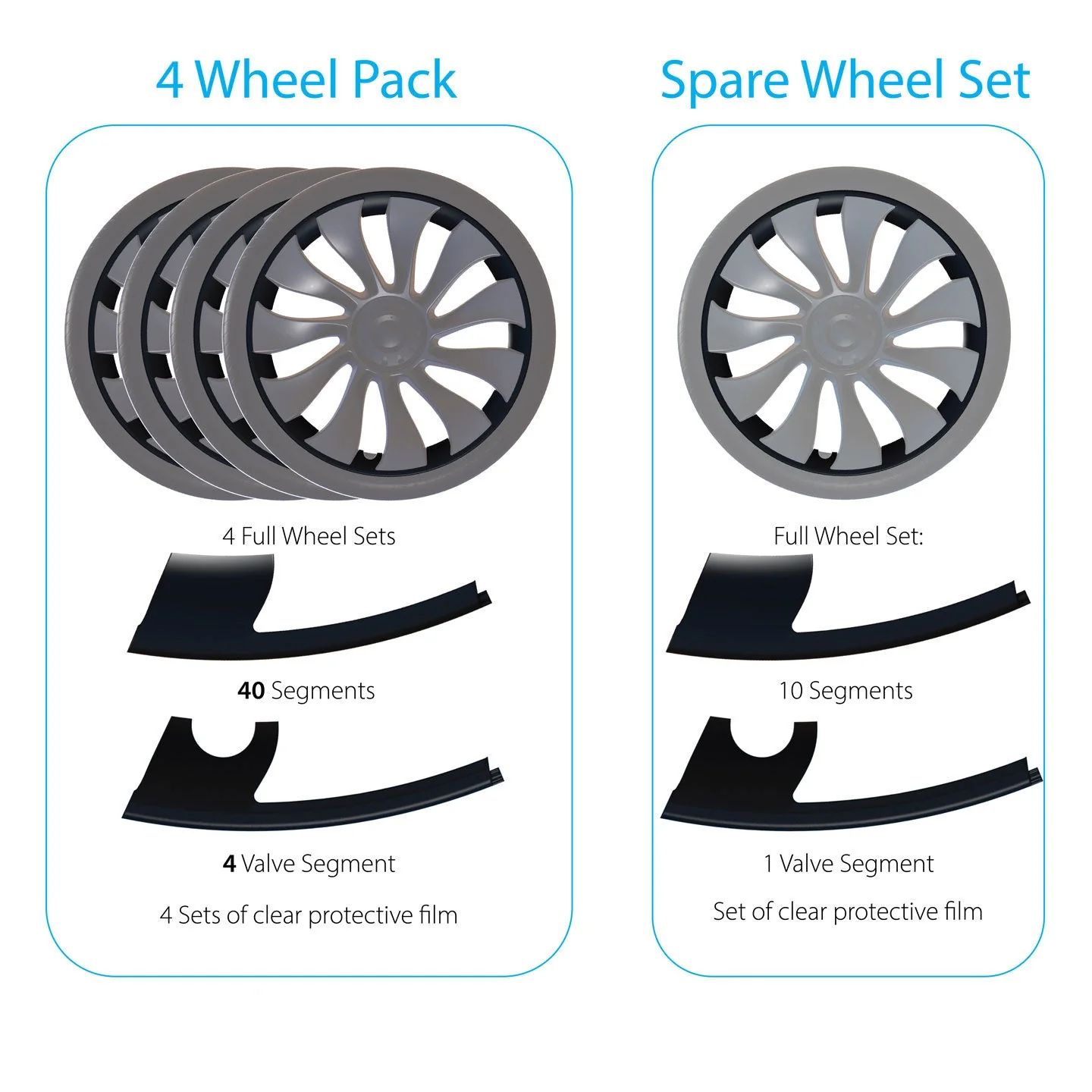 MagBak RimCase for Tesla Model 3 & Y (4 Pack) - Image 27