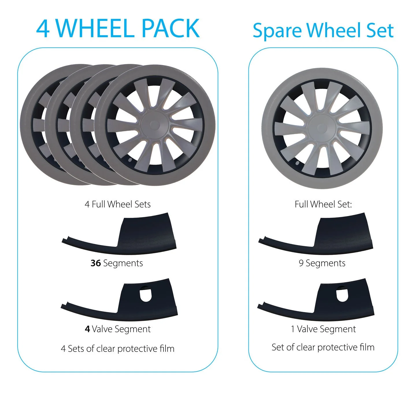MagBak RimCase for Tesla Model 3 & Y (4 Pack) - Image 28