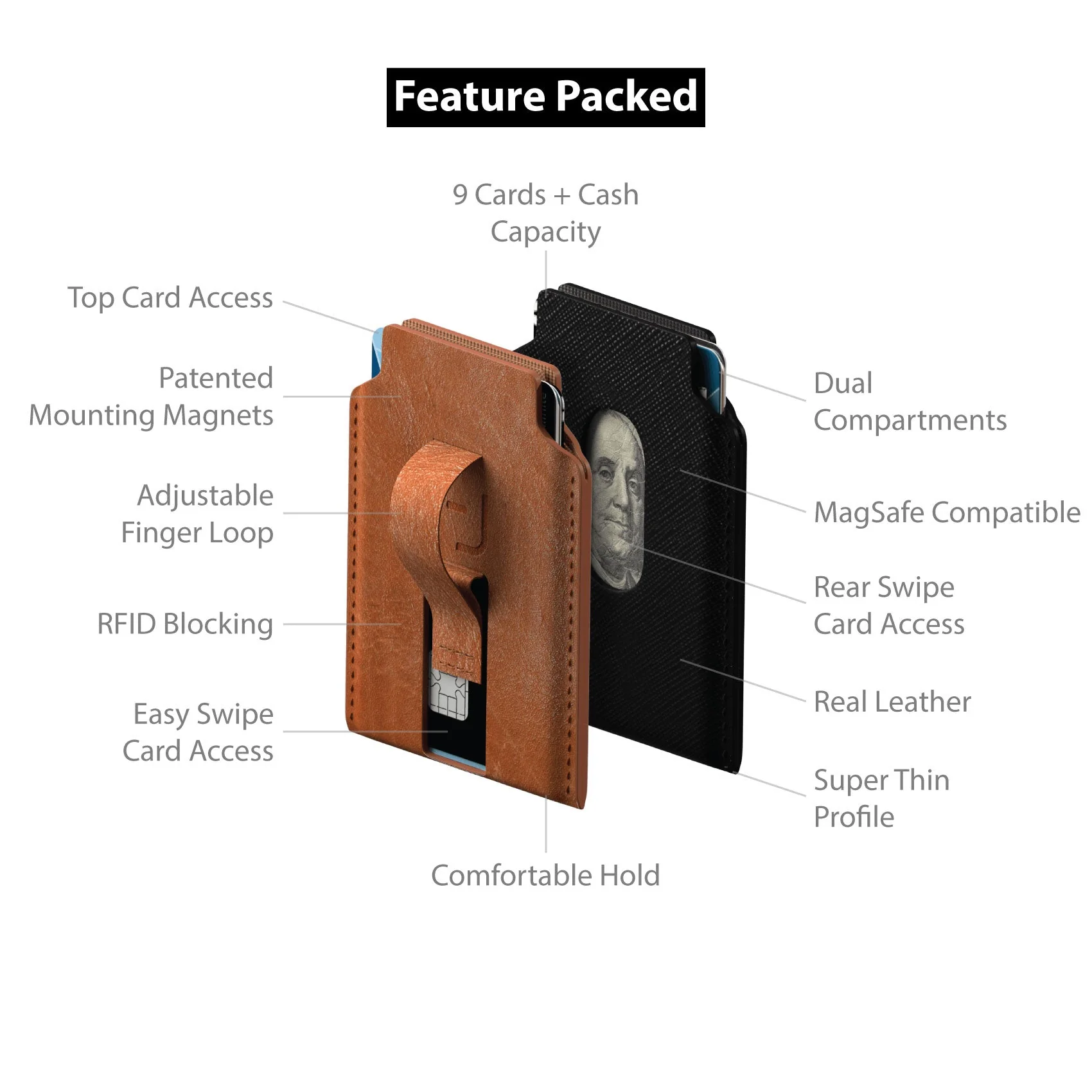 MagBak Smart Wallet - Image 11